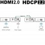 videotechnik_dvi-hdmi-verlaengerung_kramer_pt-871-2xr-kit_dia