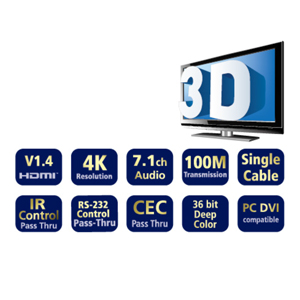 aavara PE3D4K100: Spezifikationen der DVI / HDMI Verlängerung
