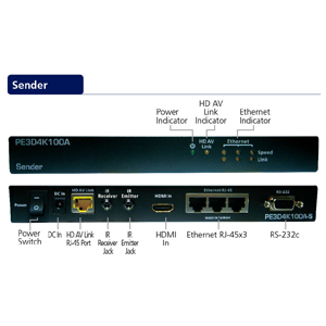 DVI/HDMI Verlängerungen - PE3D4K100a von aavara: Anschlüsse am Sender