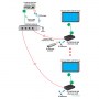 videotechnik_dvi-hdmi-verteiler_nti_vopex-c6dvi-4_dia