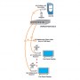 videotechnik_dvi-hdmi-verteiler_nti_vopex-fodvi-sc4_dia