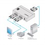 videotechnik_dvi-verteiler_kramer_vm-2hdcpxl_anwendungsdiagramm