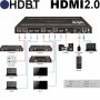 videotechnik_hdbaset-matix_uh-42-hdbt_dia01
