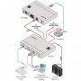 Anwendungsbeispiel des Kramer DIP-20 in verbindung mit dem HDBaseT Empfänger TP-588D von Kramer