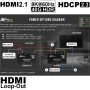 videotechnik_hdmi-extender-8k_avproedge_ac-exo-x-kit_dia03