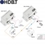 videotechnik_hdmi-extender-hdbaset_hd-70x_dia