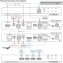 videotechnik_hdmi-extender-hdbaset_kramer_tp-590rxr-receiver_dia02