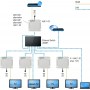 videotechnik_hdmi-extender_axing_hoe-1-01_dia