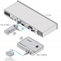 videotechnik_hdmi-extender_kramer_kw-11-md_dia