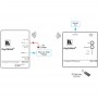 videotechnik_hdmi-extender_kramer_kw-14_wireless-hd-hdmi-extendersystem_dia02