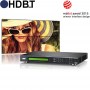 ATEN VM3404H: 4x4 Ultra HD HDMI-HDBaseT Matrix mit Videowall- &#38; Skalierfunktion