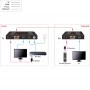 videotechnik_hdmi-hdbaset-extender_ptn_tphd-byl-dia