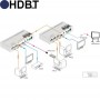 videotechnik_hdmi-hdbaset-pro-extender_hd-100xl_dia2