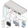 videotechnik_hdmi-hdbaset-verteilverstaerker_kramer_vm-212dt_dia