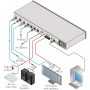 videotechnik_hdmi-hdbaset-verteilverstaerker_kramer_vm-214dt_dia