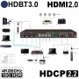 videotechnik_hdmi-hdbt-matrix_ptn_muh44t-h3-kit_dia01