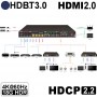 videotechnik_hdmi-hdbt-matrix_uh2-44-h3-set_dia01