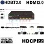 videotechnik_hdmi-hdbt-matrix_uh2-88-h3-set_dia01