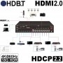 videotechnik_hdmi-hdbt-matrix_uh2-88_dia