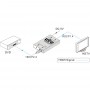 Anwendungsdiagramm des HDCP 2.2 zu HDCP 1.4 Konverters CHH. Mit diesem HDCP Converter gehören HDCP-Fehlermeldungen aufgrund von HDCP-Kompatiblitätsproblemen der Vergangenheit an!