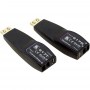 videotechnik_hdmi-lwl-extender_kramer_617r-t_03