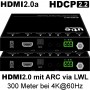 videotechnik_hdmi-lwl-extender_uh-300x-lwl1_anschluesse