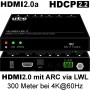 videotechnik_hdmi-lwl-extender_uh-300x-lwl1t