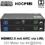 videotechnik_hdmi-lwl-extender_uh-300x-lwl2_anschluesse