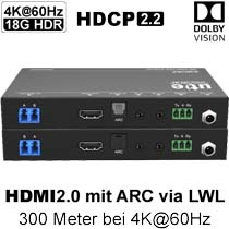 videotechnik_hdmi-lwl-extender_uh-300x-lwl2_anschluesse