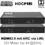 videotechnik_hdmi-lwl-extender_uh-300x-lwl2_front