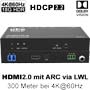 videotechnik_hdmi-lwl-extender_uh-300x-lwl2r