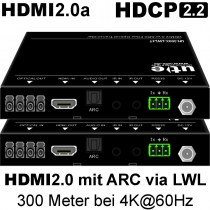 videotechnik_hdmi-lwl-extender_uh-300x-lwl4_anschluesse
