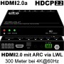 videotechnik_hdmi-lwl-extender_uh-300x-lwl4t