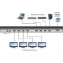 videotechnik_hdmi-matrix_aten_vm0404h_dia