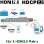 videotechnik_hdmi-matrix_nti_veemux-sm-16x16-hd4k_dia