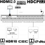 videotechnik_hdmi-matrix_uh-1616a_dia