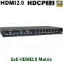 videotechnik_hdmi-matrix_uh-88a_build2_anschluesse3d