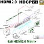 videotechnik_hdmi-matrix_uh-88a_build2_dia