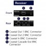 videotechnik_hdmi-over-coax-extender_aavara_pce122-r_02