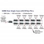 videotechnik_hdmi-over-coax-extender_aavara_pce122ir_dia