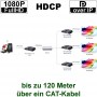 videotechnik_hdmi-over-ip_hd-383dp_set_dia