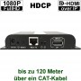 videotechnik_hdmi-over-ip_hd-383dphdmi_sender_anschluesse