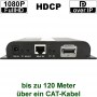 videotechnik_hdmi-over-ip_hd-383dpr_set_anschluesse