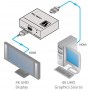 videotechnik_hdmi-repeater_kramer_pt-101h2_dia