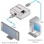 videotechnik_hdmi-repeater_kramer_pt-101uhd_dia