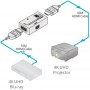 videotechnik_hdmi-repeater_kramer_pt-3h2_dia