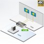 videotechnik_hdmi-splitter_aten_vs182b_dia