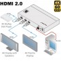 Anwendungsbeispiel des Kramer VM-2H2 dem echten 4K HDMI 2.0 1:2 Verteilverstärker - 4K @60Hz UHD (4:4:4)