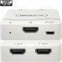 PTN TS-SP1X2: Kostengünstiger 1x2 HDMI Splitter mit integriertem Signalentzerrer