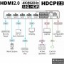 videotechnik_hdmi-switch_kramer_vs-411xs_dia01